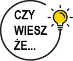 Czy wiesz że...